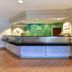 Övrigt