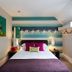 Övrigt