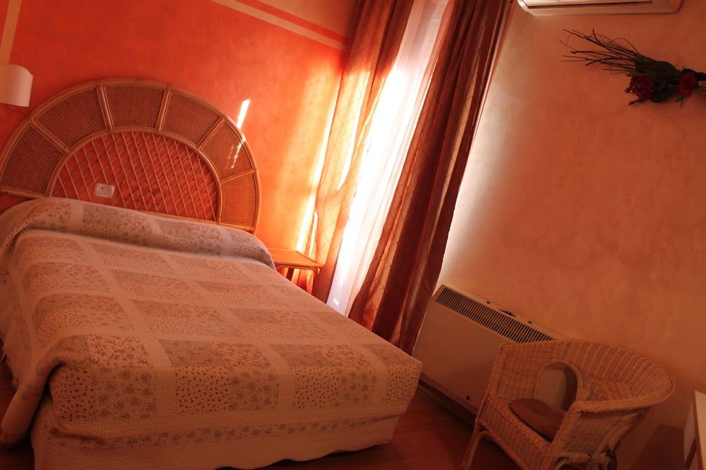 Övrigt